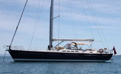 Boat Hire on The Count