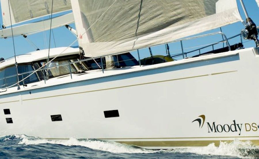 Close up view of Boat hire on Calypso Close up view of Boat hire on Calypso