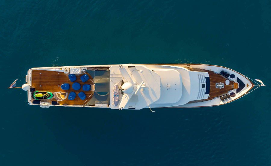 Boat hire on Phoenix One birds eye view Boat hire on Phoenix One birds eye view