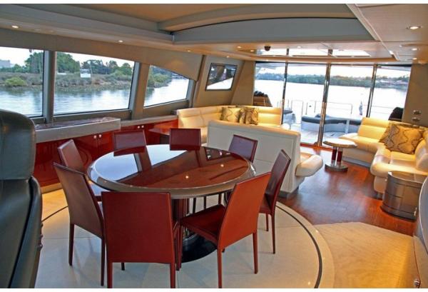 Celebrities and SuperYacht Charters